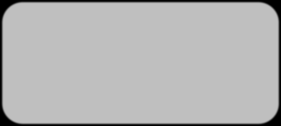 HbA1c (%) % ασθενών που πέτυχαν το στόχο HbA1c < 7,0% Η προσθήκη μιας εφάπαξ δόσης glulisine σε glargine επιτρέπει σε περισσότερους ασθενείς να επιτύχουν τους στόχους HbA1c 106 αντιμετωπιζόμενοι