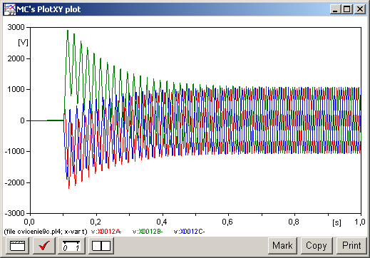 Zbierka príkladov I 175 Parametre vedenia v 3 : vodič h max [m] h min [m] x horiz [m] fázové vodiče zemniace lano 1 16,8 14 2,6 r in [cm] 0,4 0 2 18,4 15 2,5 r out [cm] 1,07 0,5 3 15,2 12,5 3,4 R