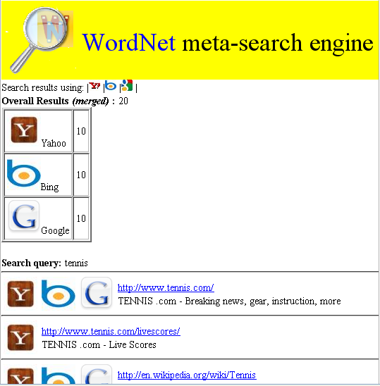 antonyms, hypernyms and hyponyms depends on the number produced by the database as well as the number of each set by the user from the WordNet options dialog.