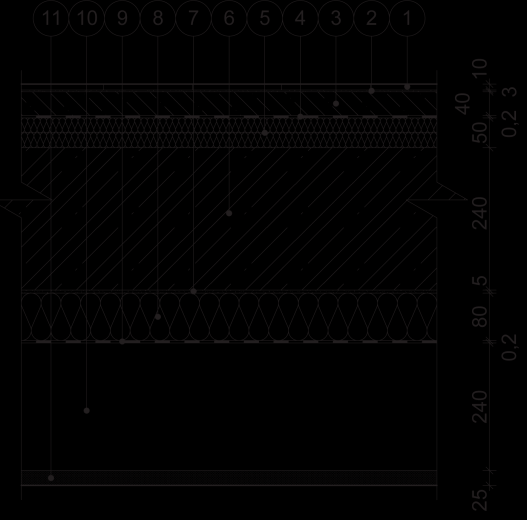 Podlaha nad garážou P3 Interiér θ i = 20 C φ i = 50 % R si = 0,17 m2.k/w Interiér θ i = 0 C φ i = 70 % R si = 0,17 m2.k/w Tepelnotechnické vlastnosti materíalov podľa STN 73 0540-3:2002 Č.