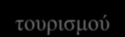 Ανάπτυξη του Ελληνικού τουρισμού 50 45 40 39 41 44 46 41 Διανυκτερεύσεις Ελλήνων- Αλλοδαπών μεταξύ 1996-2003 (σε