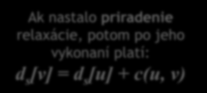 Relaxácia zachováva invariant Pozorovanie 2: δ s [u] + c(u, v) δ s [v] Invariant pre vrchol u: δ s [u] d s [u] Invariant môže prestať pre vrchol v platiť, ak sa vykoná if: po jeho vykonaní d s [v]=d