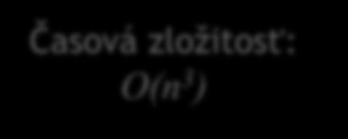 Floyd-Warshall v Jave Iniciálne d[i, j] obsahuje: c(i, j) - cenu hrany z i do j, ak existuje Double.