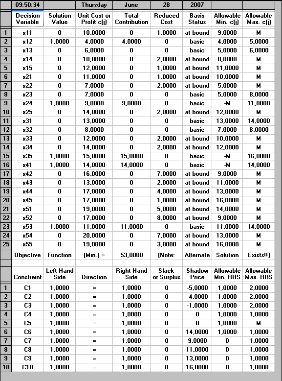 26 BALLSTON ELECTRONICS Γραμμικό Μοντέλο