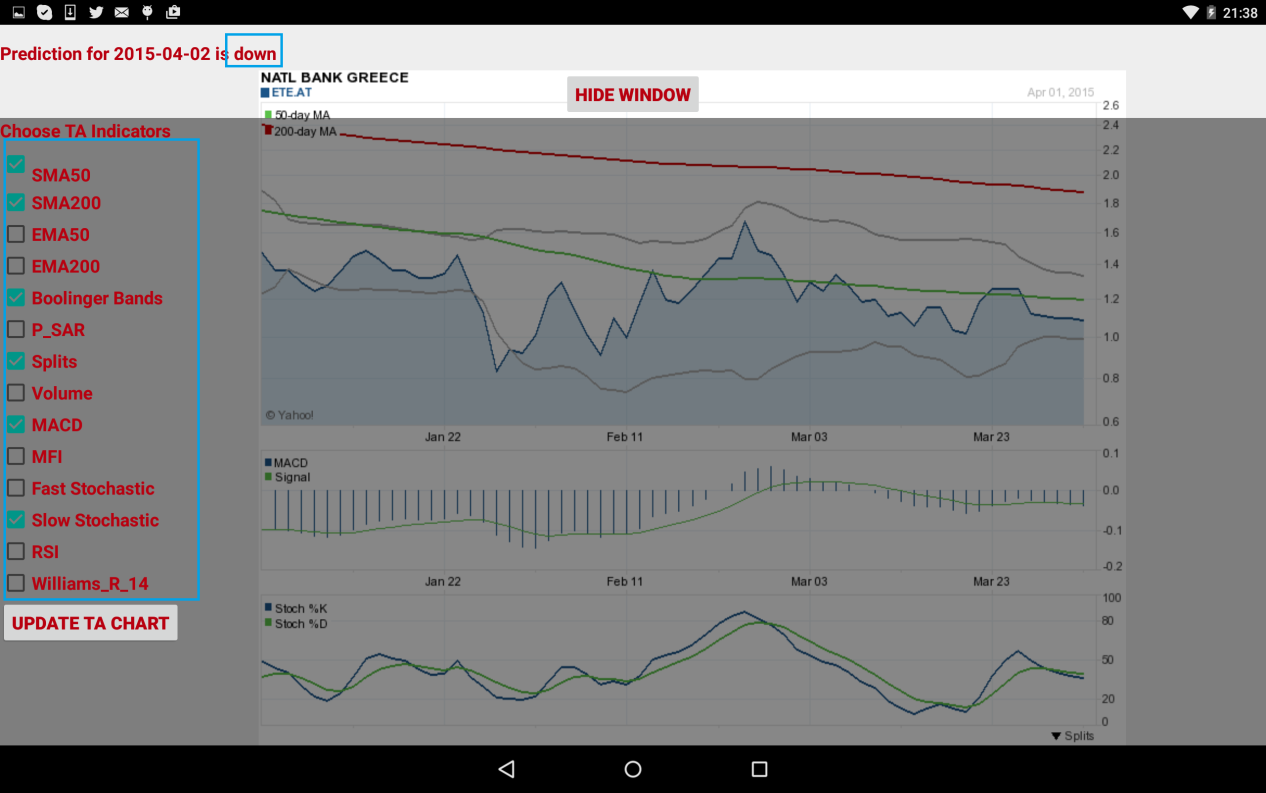 Υλοποίηση Συστήματος Εικόνα 31 Android app Layout 4.