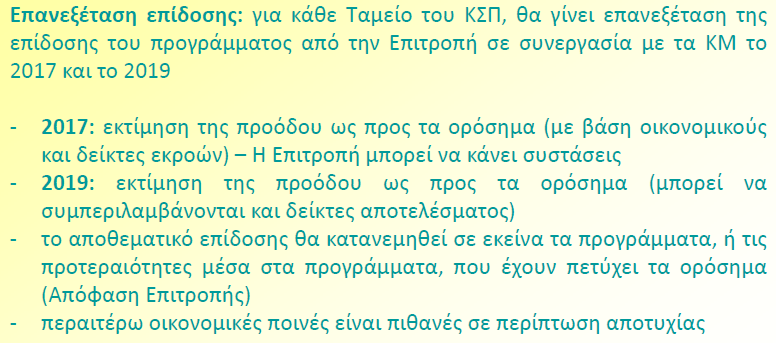 Πλαίσιο για τις επιδόσεις Το 5%-7% του Εάν δεν πετύχουμε τα ορόσημά μας