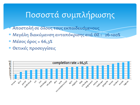 Επιπλέον, στο πλαίσιο της λειτουργίας της εσωτερικής ανατροφοδοτικής αξιολόγησης, κατέστη κατανοητή η ανάγκη για την αξιοποίηση του Ολοκληρωμένου Πληροφοριακού Συστήματος της ΜΟΔΙΠ και σε άλλες