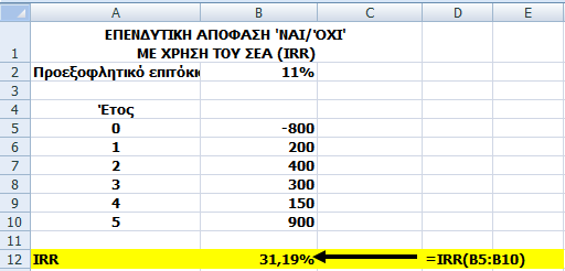 Χρήση της συνάρτησης IRR για επενδυτικές αποφάσεις Ναι -Όχι H επένδυση αξίζει όταν το IRR>προεξοφλητικού επιτοκίου(discount rate).