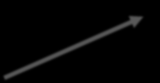 Κωδικοποίηση MPEG I frame Color space convertor FDCT Quantization Entropy Encoder Συμπιεσμένα δεδομένα 10001110000.