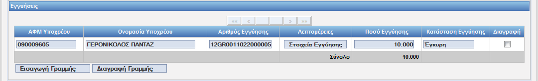 Στην καρτέλα Ειδικά Στοιχεία Αίτησης-1 καταχωρούνται: - οι Εγγυήσεις Αποθήκης (προαιρετικές στην Αίτηση) - τα στοιχεία της φορολογικής αποθήκης - οι δραστηριότητες (πολλές δραστηριότητες λίστα) - η