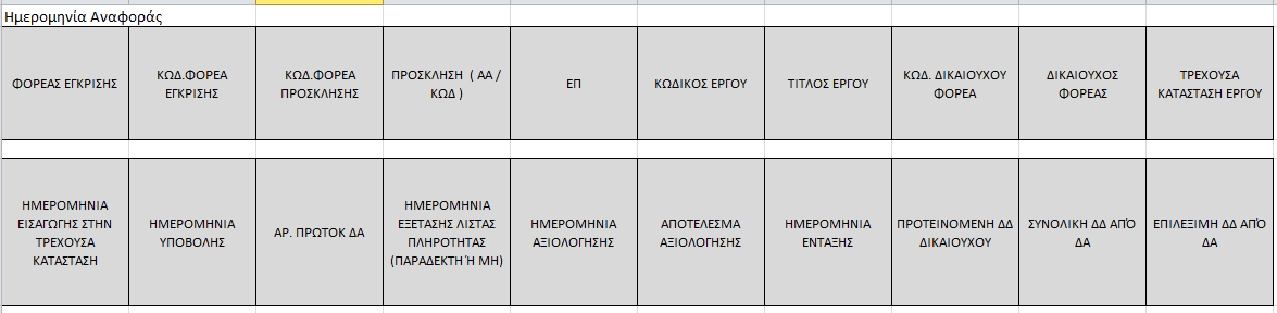 Οι αντίστοιχες προεκτυπωτικές με τη γραμμογράφηση της κάθε αναφοράς φαίνονται