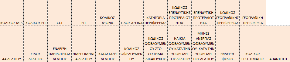 Σελίδα 29