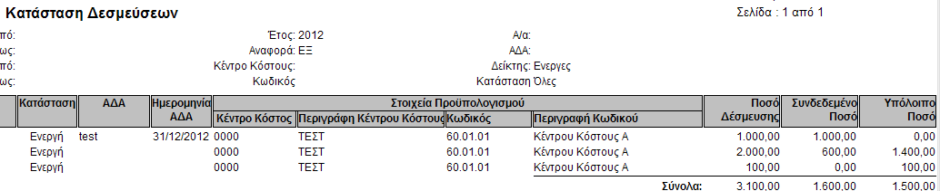 2.5. Καταστάσεις Δεσμεύσεων (w_diax01255) Βάσει των κριτηρίων του προγράμματος εμφανίζεται κατάσταση με τις δεσμεύσεις και στη οποία με διπλό κλικ σε κάποια εγγραφή ανοίγει την οθόνη καταχώρησης