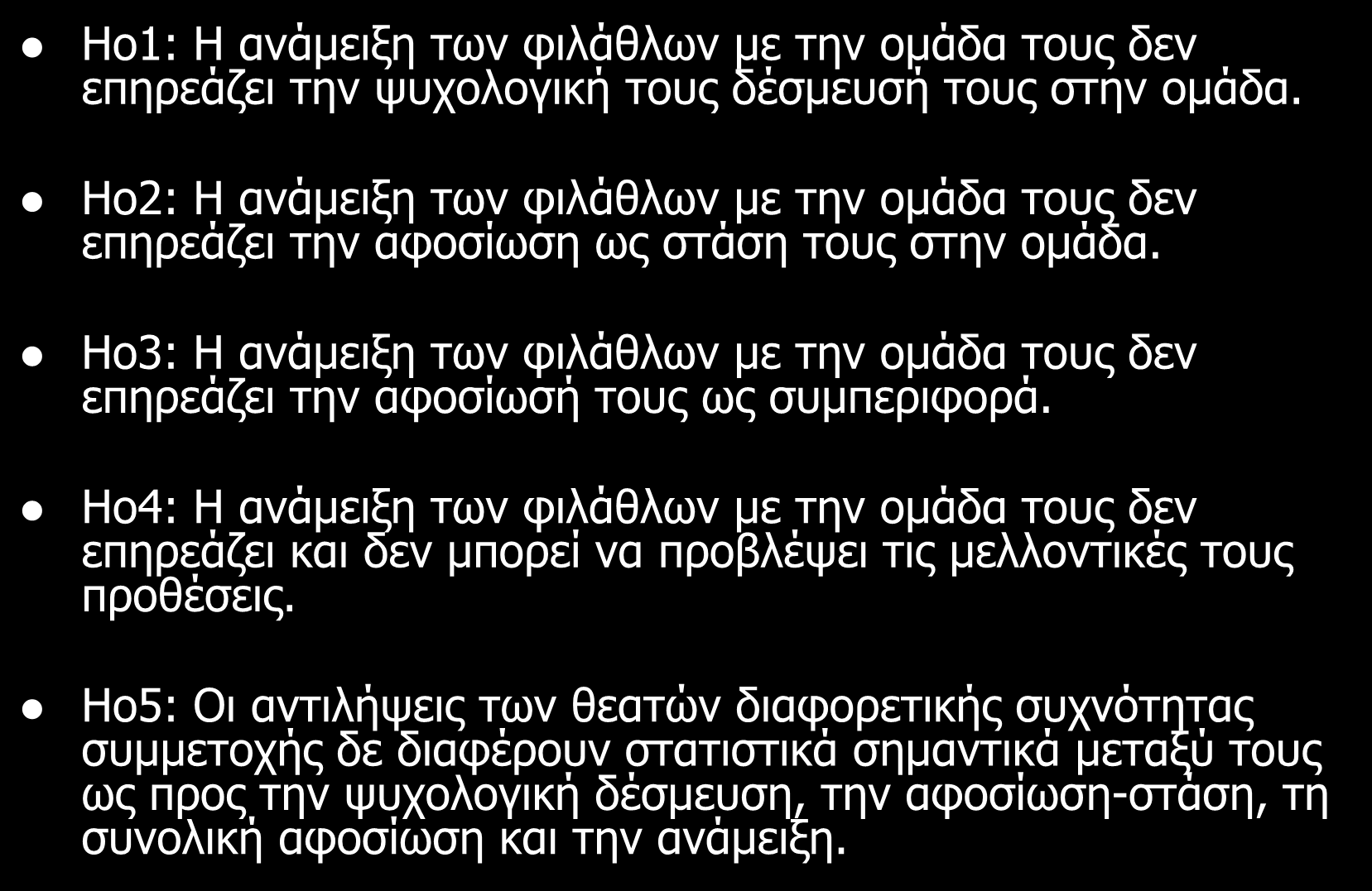 Μηδενικές Υποθέσεις Ho1: Η ανάμειξη των φιλάθλων με την ομάδα τους δεν επηρεάζει την ψυχολογική τους δέσμευσή τους στην ομάδα.