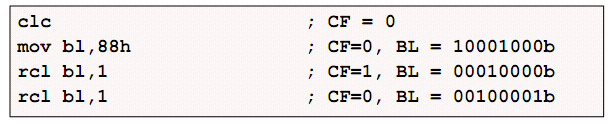 Rotate with Carry Left (RCL) Στην εντολή αυτή κατά την περιστροφή συμμετέχει και η CF.