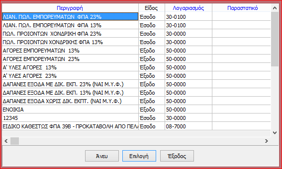 Εισαγωγή Για την εισαγωγή μίας νέας εγγραφής θα πρέπει να επιλέξει ο χρήστης το πλήκτρο.