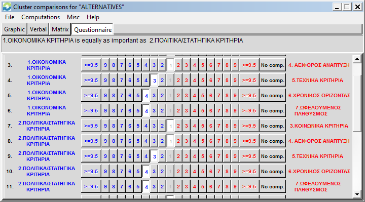 στις κρίσεις καθώς και πραγματικές ασυνέπειες στις ίδιες τις κρίσεις.