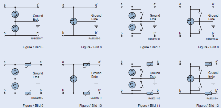 Σχήμα 4.4 : Βασικά κυκλώματα τοποθέτησης των GDTs στα τηλεπικοινωνιακά συστήματα [13