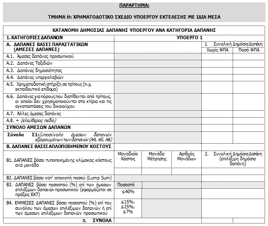 Τμήμα Η: ΧΡΗΜΑΤΟΔΟΤΙΚΟ ΣΧΕΔΙΟ ΥΠΟΕΡΓΟΥ ΕΚΤΕΛΕΣΗΣ ΜΕ ΙΔΙΑ ΜΕΣΑ (ΠΑΡΑΡΤΗΜΑ) Τα πεδία του εν λόγω τμήματος συμπληρώνονται: Για το/α υποέργο/α που εκτελούνται με ίδια μέσα εφόσον για τις δαπάνες του/ων