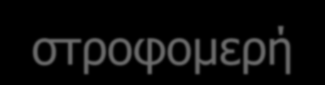 Προτυποποίηση πλευρικών αλυσίδων στροφομερή Ένα μικρό ποσοστό