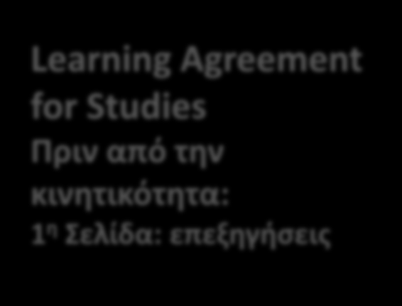Learning Agreement for Studies Πριν από την 1 η Σελίδα: επεξηγήσεις