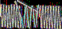 1.4.2. Ψηφιαιοή Διαμόρφωση Συχνότητας (Frequency-shift keying, FSK) Στη μέθοδο αυτή μεταβάλλεται η συχνότητα του φέροντος σήματος σύμφωνα με τα σύμβολα της προς μετάδοση ακολουθίας συμβόλων.