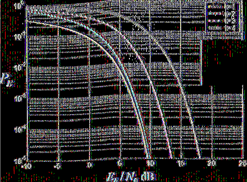 Ps = erfc log, M sin(lf K (2.