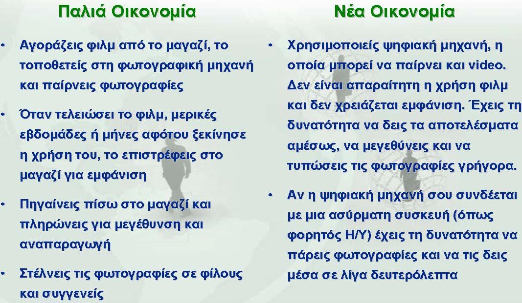 Ο ρόλος των πληροφοριακών συστημάτων στις επιχειρήσεις