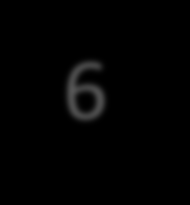 1 2 3 4 5 6 7 8 9