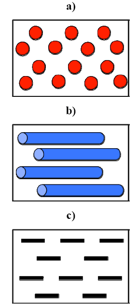 4.3. CHARACTERISATION TECHNIQUES 69 Figure 4.