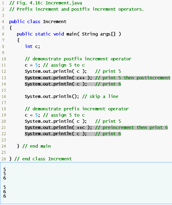 Postincrementing the c variable