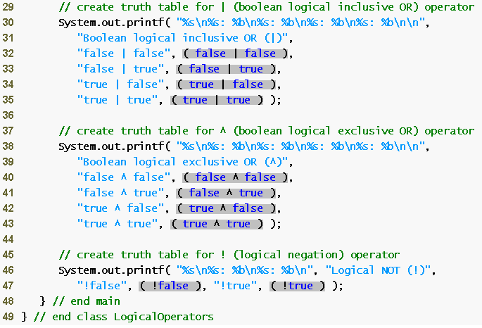 Boolean logical inclusive OR truth table Boolean logical