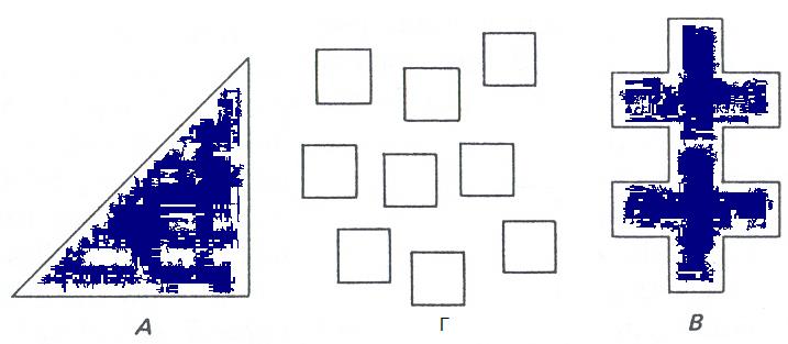 Προϋπόθεση για την επιτυχή σύγκριση / μέτρηση των δύο σχημάτων: 1. Κάθε σχήμα μπορεί να διαμεριστεί σε μέρη. 2.