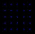 Τετράγωνος γεωπίνακας Γεωμετρικά