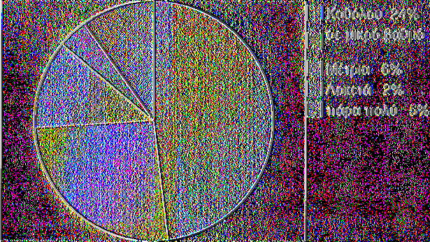 ΑΙΣΘΗΣΗ ΑΠΟΤΥΧΙΑΣ Γράφημα 11.