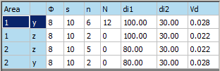 . επιλέγετε την εντολή.