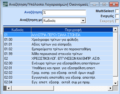 Φόρμα Εκτύπωσης Εμφανίζονται όλες οι εκτυπωτικές φόρμες που υπάρχουν διαθέσιμες για τη συγκεκριμένη εκτύπωση.