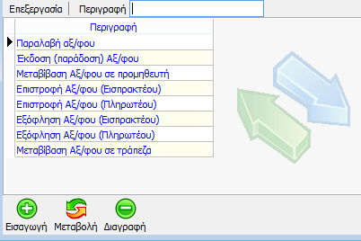 Για την εισαγωγή νέας κατάστασης αξιόγραφου, θα πρέπει ο χρήσης να επιλέξει το Button «Εισαγωγή» ή το πλήκτρο συντόμευσης F3.