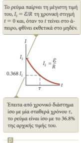 7/15/2014 Φόρτιση πυκνωτή Φόρτιση πυκνωτή σε κύκλωμα RC Μόλις κλείσει το κύκλωμα, ο πυκνωτής αρχίζει να φορτίζεται. Ο πυκνωτής συνεχίζει να φορτίζεται μέχρι να φτάσει στο μέγιστο φορτίο του (Q = Cε).