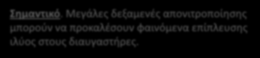 Μετατροπή των νιτρικών σε αέριο άζωτο (ΑΠΟΝΙΤΡΟΠΟΙΗΣΗ) Νιτρικά (NΟ 3- ) Άζωτο (N 2 ) Με ετερότροφα βακτήρια Τροφή (BOD) + Ο 2 + Βακτήρια Ν 2 + ΟΗ - + Ενέργεια Σημαντικό.