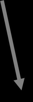 Κέλυφος Παράδειγμα 1 Το πρώτο βήμα είναι να ορίσουμε το συνολικό μήκος της όψης εισάγοντας το κύριο δομικό στοιχείο.