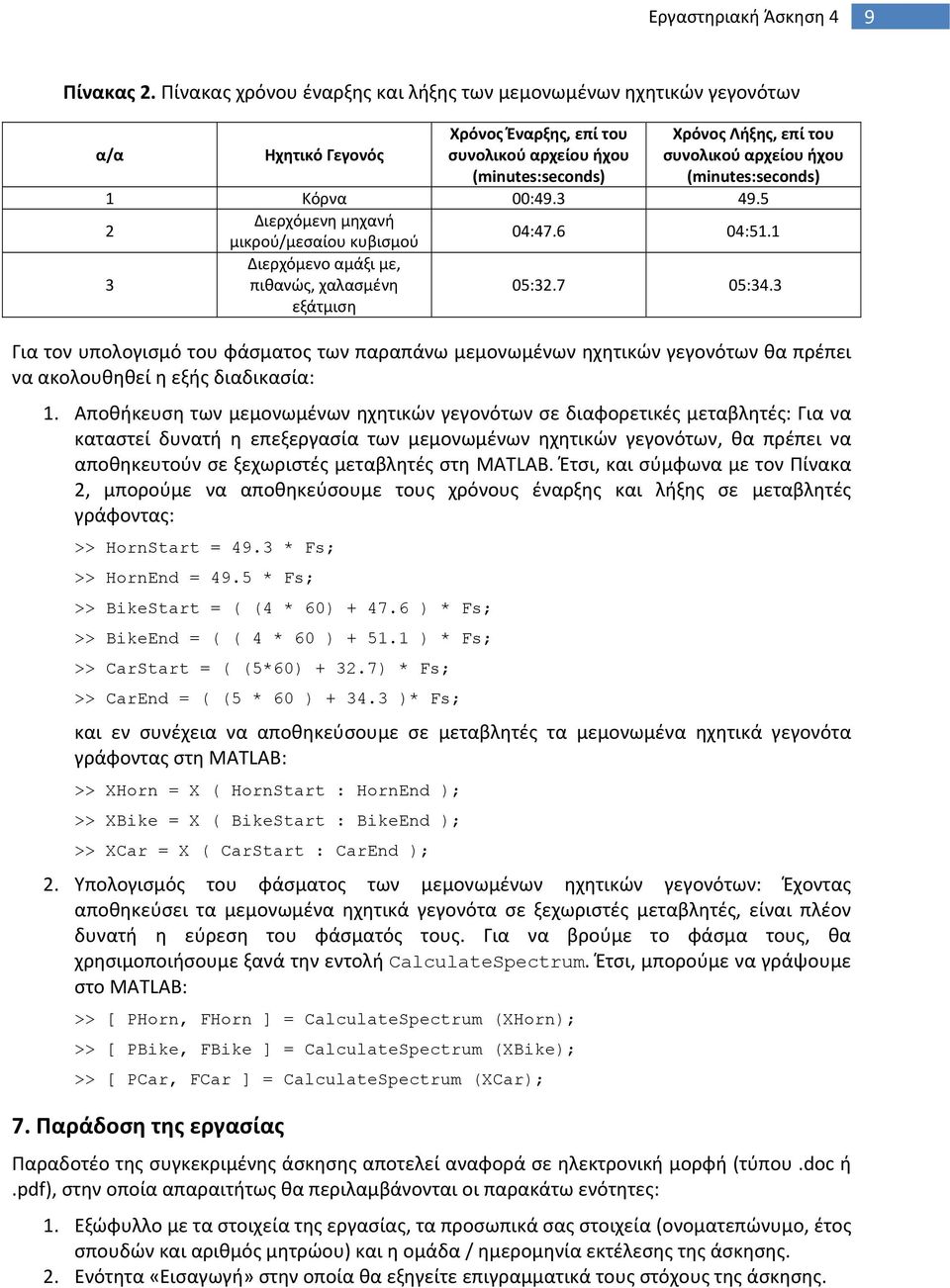 (minutes:seconds) 1 Κόρνα 00:49.3 49.5 2 Διερχόμενη μηχανή μικρού/μεσαίου κυβισμού 04:47.6 04:51.1 3 Διερχόμενο αμάξι με, πιθανώς, χαλασμένη εξάτμιση 05:32.7 05:34.