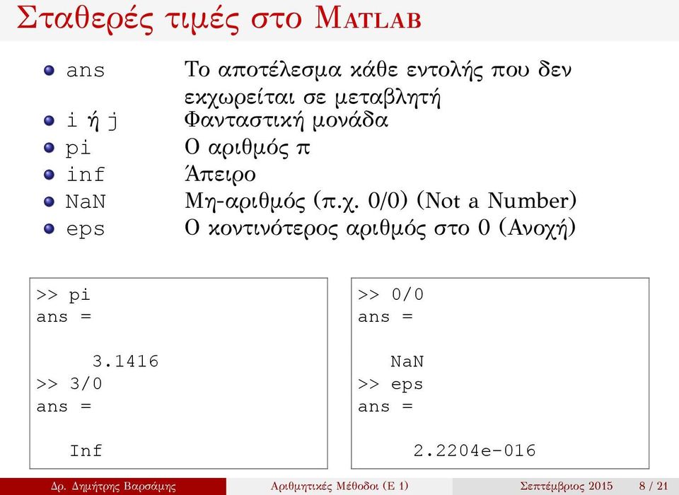 0/0) (Not a Number) eps Ο κοντινότερος αριθμός στο 0 (Ανοχή) >> pi 3.