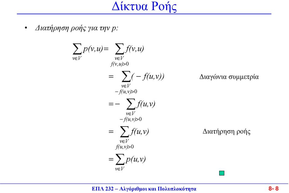 f(v,u) ( f(u,v)) f(u,v) p(u,v) f(u,v) ιαγώνια συµµετρία