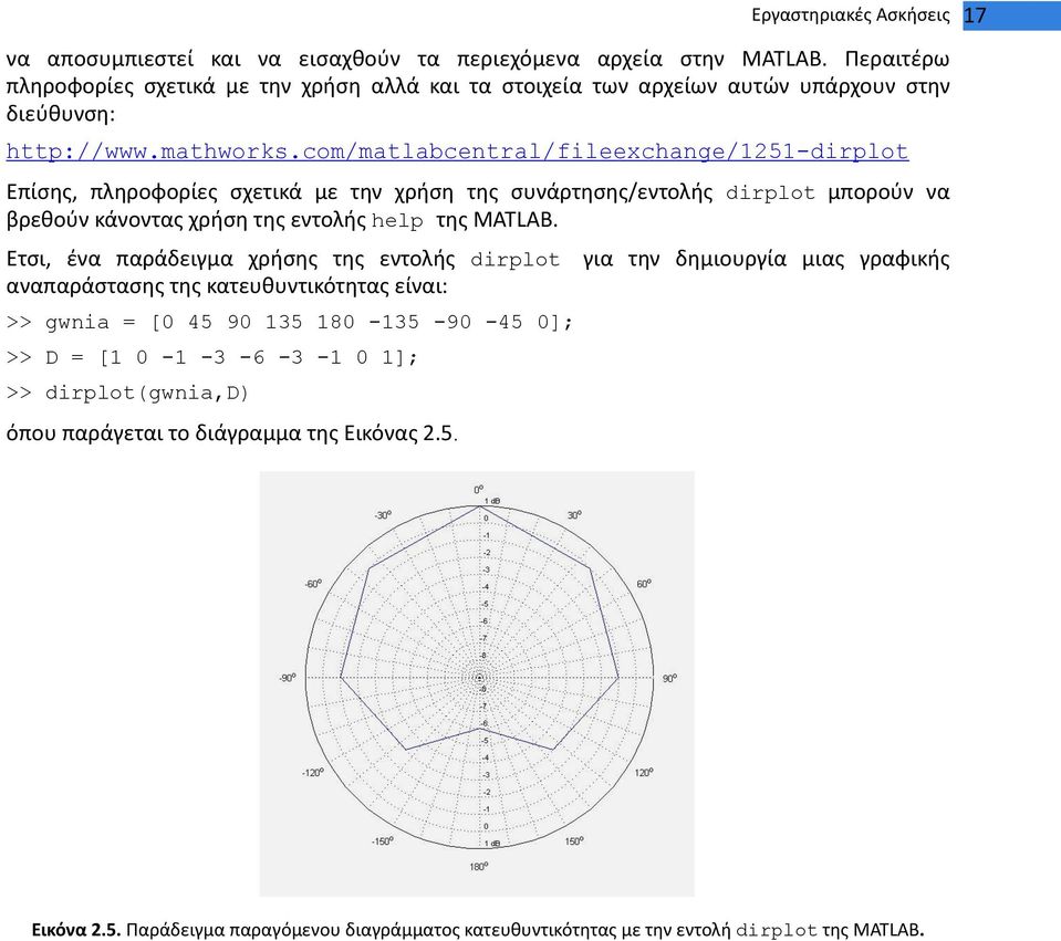 com/matlabcentral/fileexchange/1251-dirplot Επίσης, πληροφορίες σχετικά με την χρήση της συνάρτησης/εντολής dirplot μπορούν να βρεθούν κάνοντας χρήση της εντολής help της MATLAB.