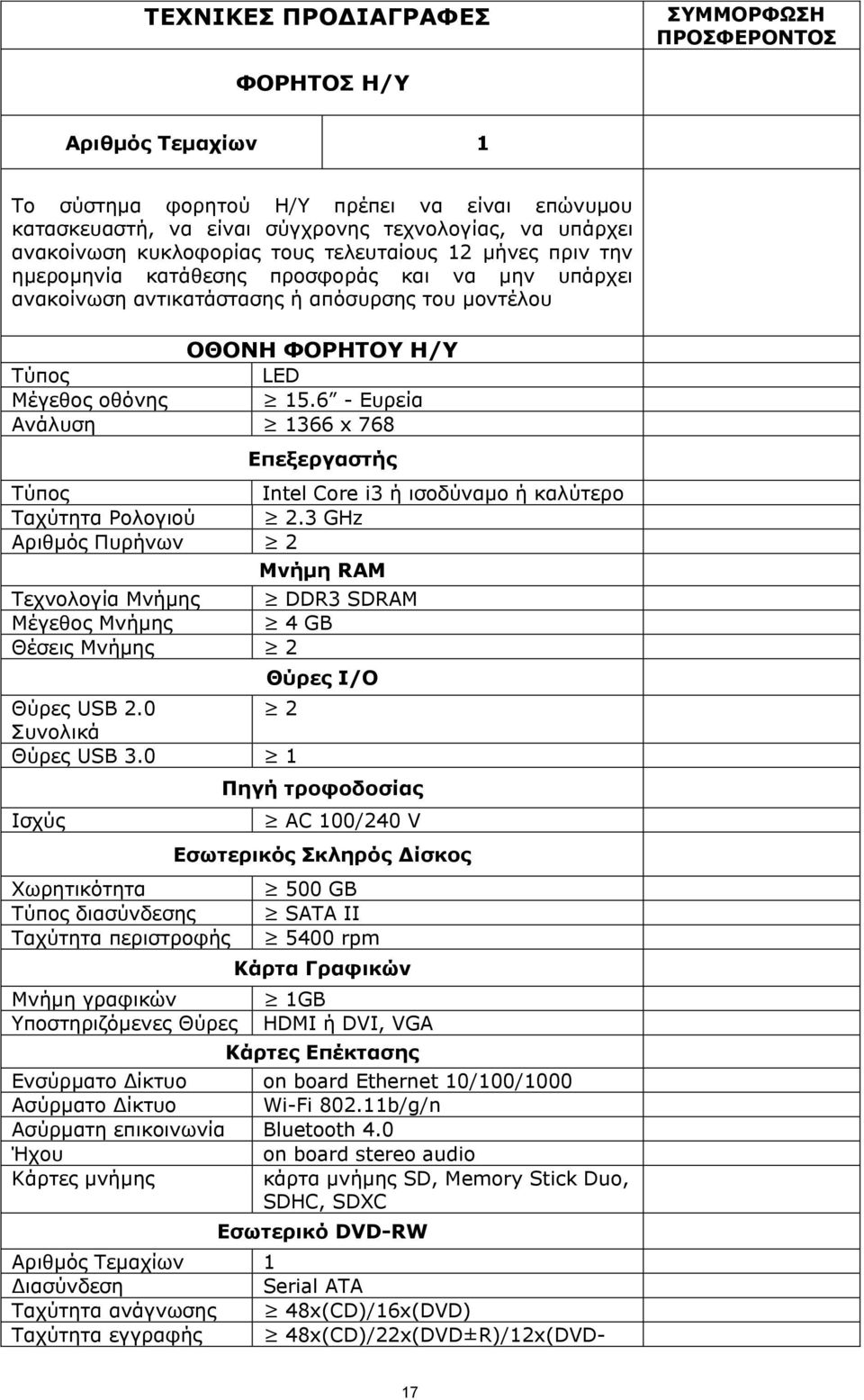 6 - Ευρεία Ανάλυση 1366 x 768 Επεξεργαστής Τύπος Intel Core i3 ή ισοδύναμο ή καλύτερο Ταχύτητα Ρολογιού 2.