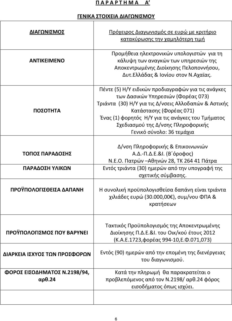 Πέντε (5) Η/Υ ειδικών προδιαγραφών για τις ανάγκες των Δασικών Υπηρεσιών (Φορέας 073) Τριάντα (30) Η/Υ για τις Δ/νσεις Αλλοδαπών & Αστικής Κατάστασης (Φορέας 071) Ένας (1) φορητός Η/Υ για τις ανάγκες