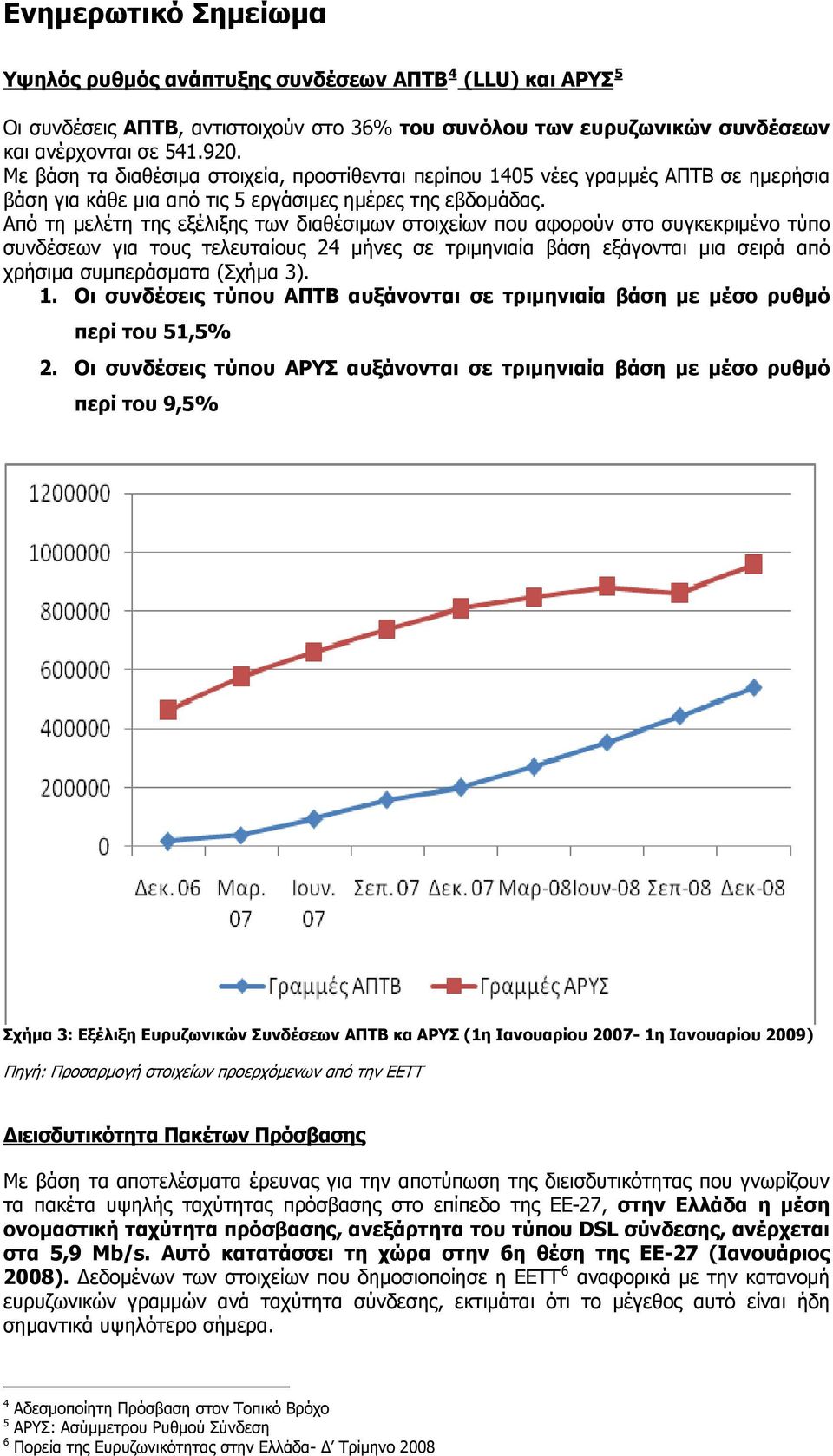 Από τη μελέτη της εξέλιξης των διαθέσιμων στοιχείων που αφορούν στο συγκεκριμένο τύπο συνδέσεων για τους τελευταίους 24 μήνες σε τριμηνιαία βάση εξάγονται μια σειρά από χρήσιμα συμπεράσματα (Σχήμα 3).