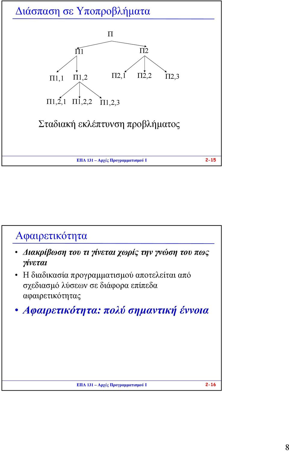 γίνεται χωρίς την γνώση του πως γίνεται Ηδιαδικασίαπρογραµµατισµού αποτελείται από σχεδιασµό