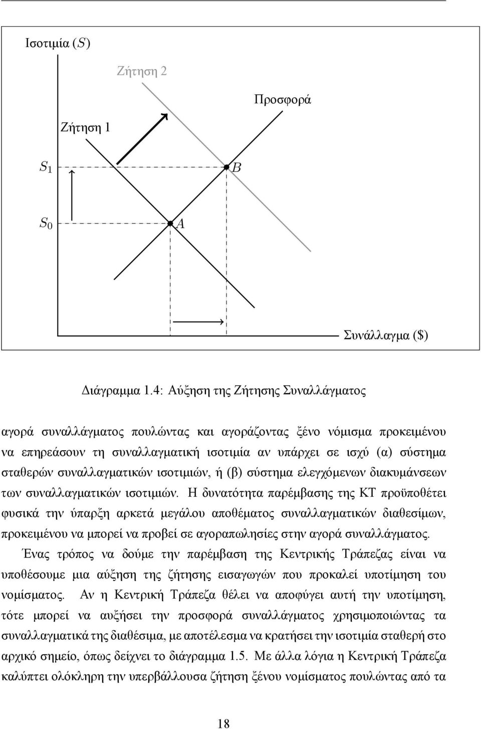 συναλλαγματικών ισοτιμιών, ή (β) σύστημα ελεγχόμενων διακυμάνσεων των συναλλαγματικών ισοτιμιών.